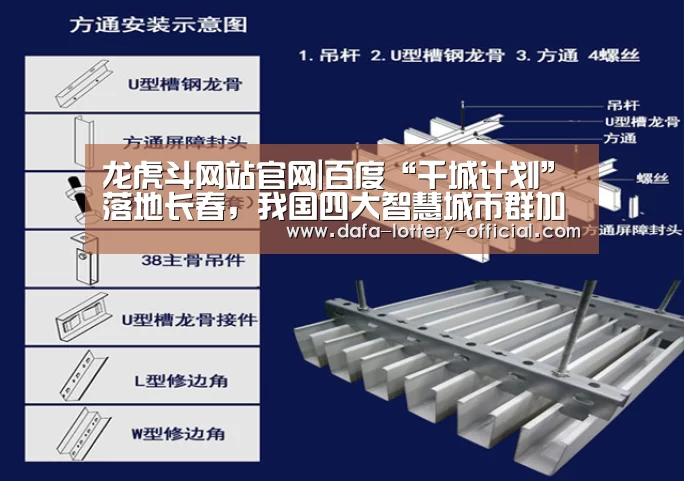 龙虎斗网站官网|百度“千城计划”落地长春,我国四大智慧城市群加速成形|智慧城市周报(图1) 龙虎斗网站游戏平台