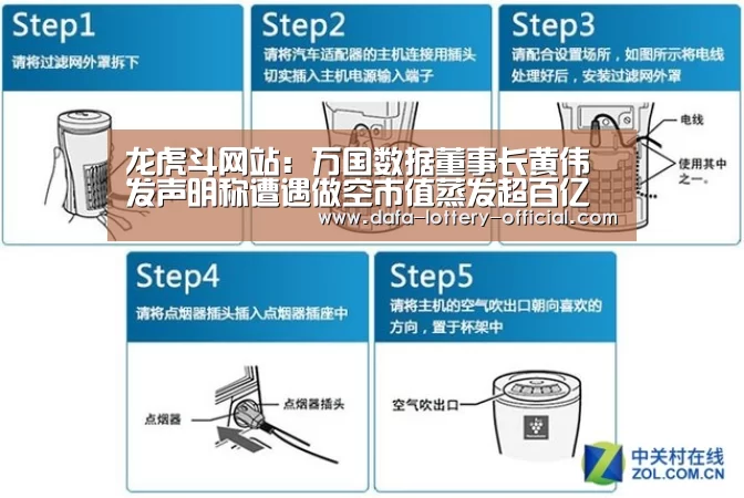 龙虎斗网站:万国数据董事长黄伟发声明称遭遇做空市值蒸发超百亿(图1) 龙虎斗网站游戏平台